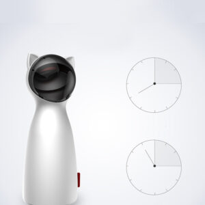 Shop For Cats And Dogs